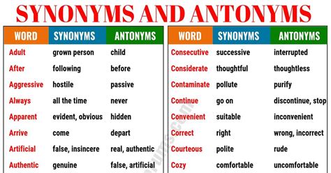 CLOTHING Synonyms: 160 Similar and Opposite Words.